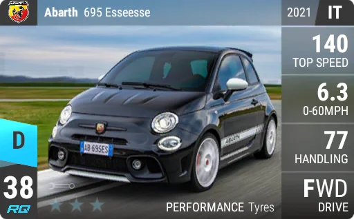 Fiat Abarth 695 Esseesse