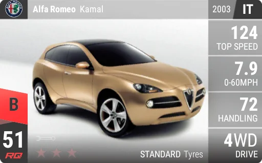 Alfa Romeo Kamal