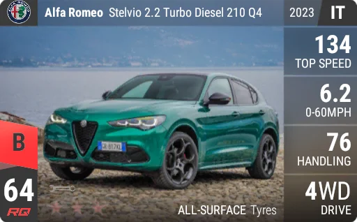 Alfa Romeo Stelvio 2.2 Turbo Diesel 210 Q4