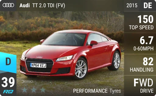 Audi TT 2.0 TDI (FV)