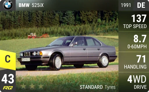 BMW 525iX