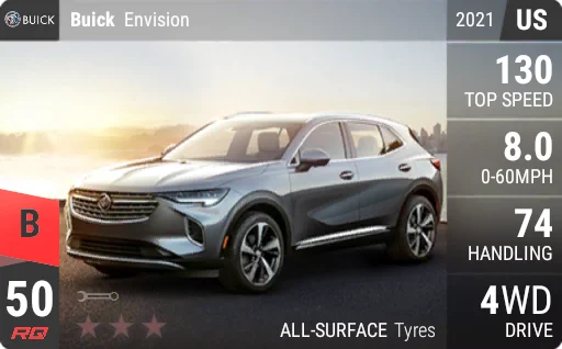 Buick Envision