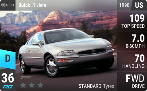 Buick Riviera