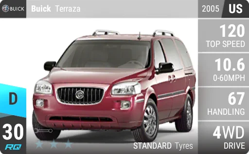 Buick Terraza