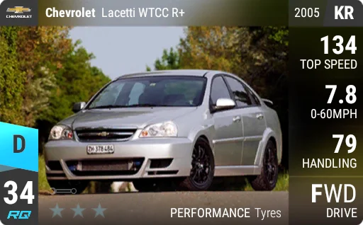 Chevrolet Lacetti WTCC R+