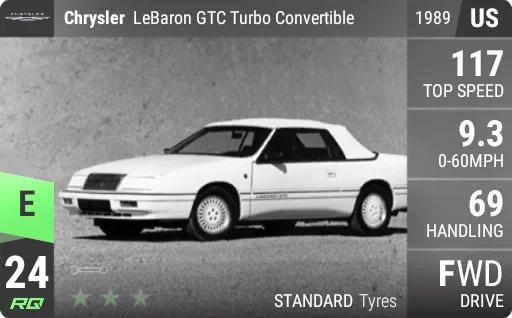 Chrysler LeBaron GTC Turbo Convertible