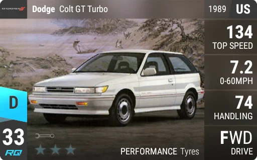 Dodge Colt GT Turbo