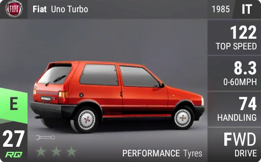 Fiat Uno Turbo
