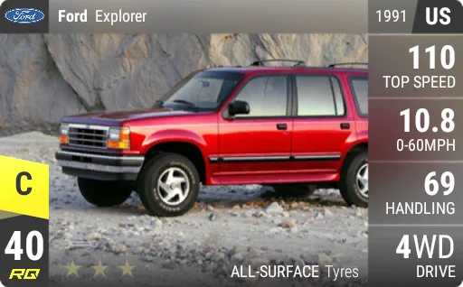 Ford Explorer