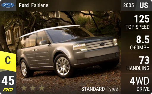 Ford Fairlane