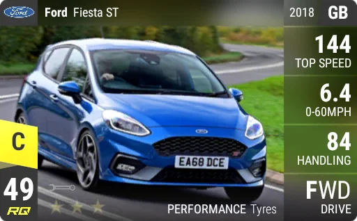 Ford Fiesta ST