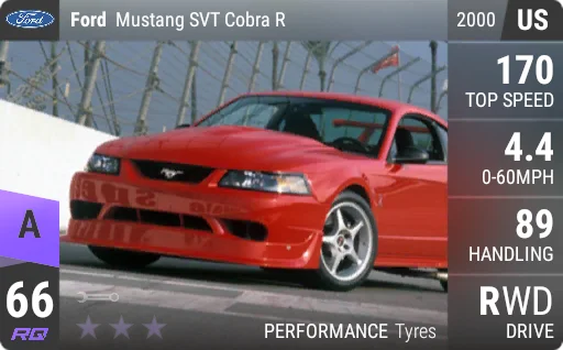 Ford Mustang SVT Cobra R
