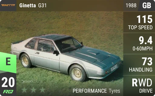 Ginetta G31