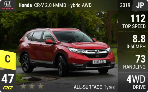 Honda CR-V 2.0 i-MMD Hybrid AWD