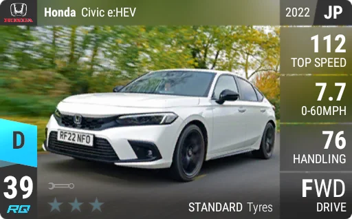 Honda Civic e:HEV