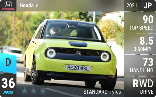 Honda e