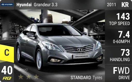 Hyundai Grandeur 3.3