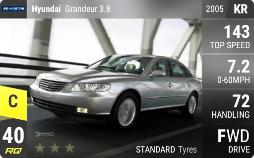 Hyundai Grandeur 3.8