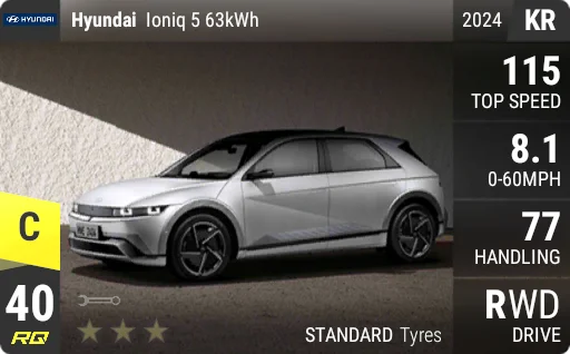 Hyundai Ioniq 5 63kWh