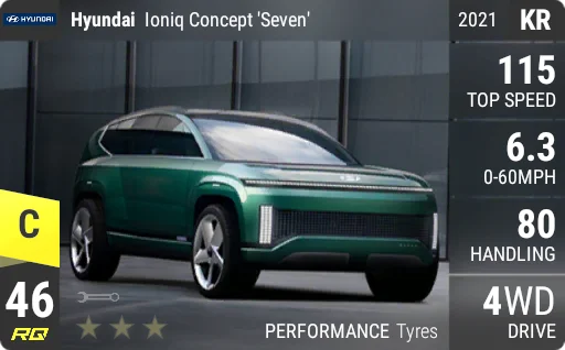 Hyundai Ioniq Concept 'Seven'