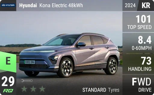 Hyundai Kona Electric 48kWh
