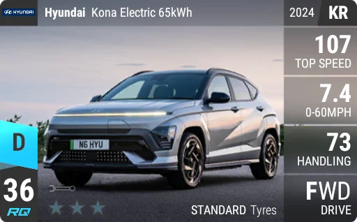 Hyundai Kona Electric 65kWh