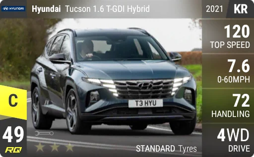 Hyundai Tucson 1.6 T-GDI Hybrid
