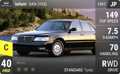 INFINITI Q45t (Y33)