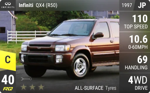 INFINITI QX4 (R50)