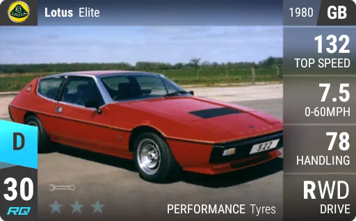 Lotus Elite