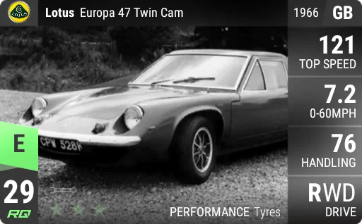 Lotus Europa 47 Twin Cam