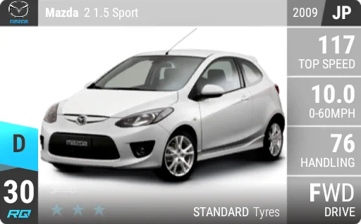 Mazda 2 1.5 Sport