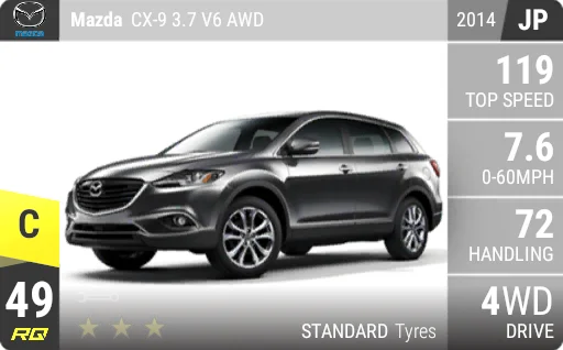 Mazda CX-9 3.7 V6 AWD