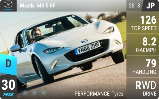 Mazda MX-5 RF