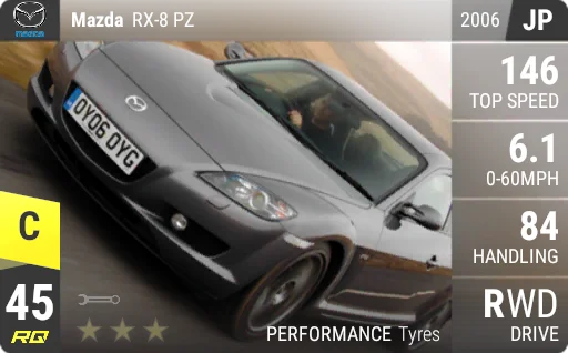 Mazda RX-8 PZ