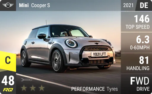 Mini Cooper S