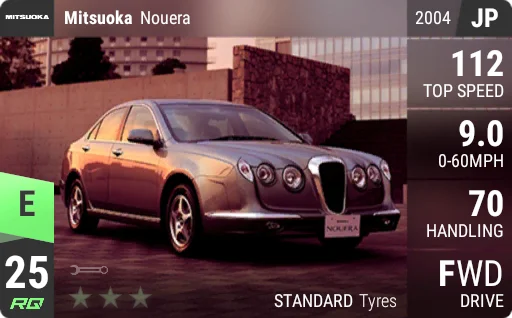 Mitsuoka Nouera