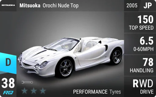 Mitsuoka Orochi Nude Top