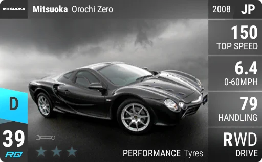 Mitsuoka Orochi Zero