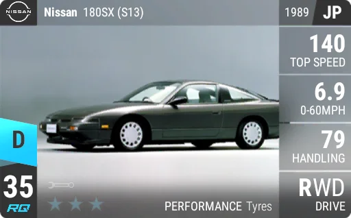 Nissan 180SX (S13)