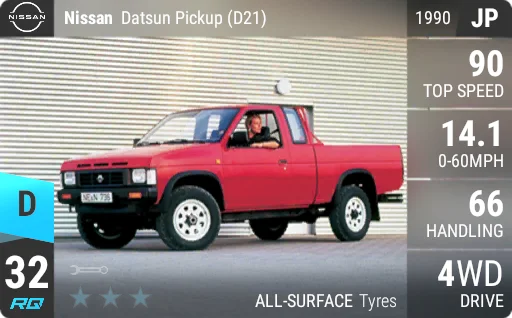 Nissan Datsun Pickup (D21)