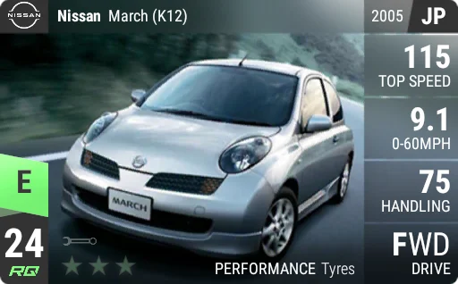 Nissan March (K12)