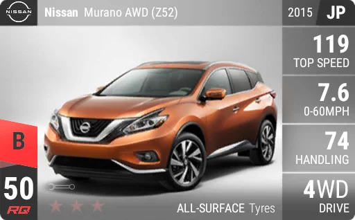 Nissan Murano AWD (Z52)