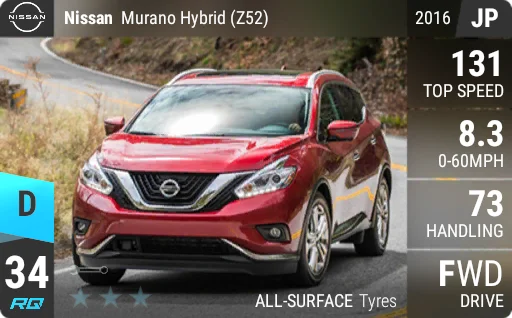 Nissan Murano Hybrid (Z52)