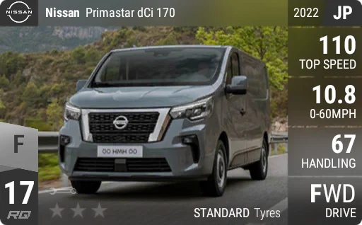 Nissan Primastar dCi 170