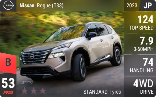 Nissan Rogue (T33)