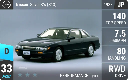 Nissan Silvia K's (S13)