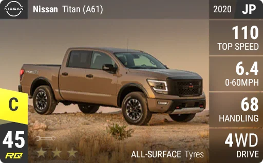 Nissan Titan (A61)