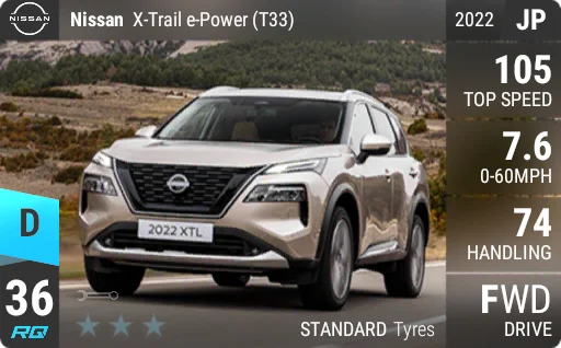 Nissan X-Trail e-Power (T33)