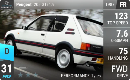 Peugeot 205 GTi 1.9